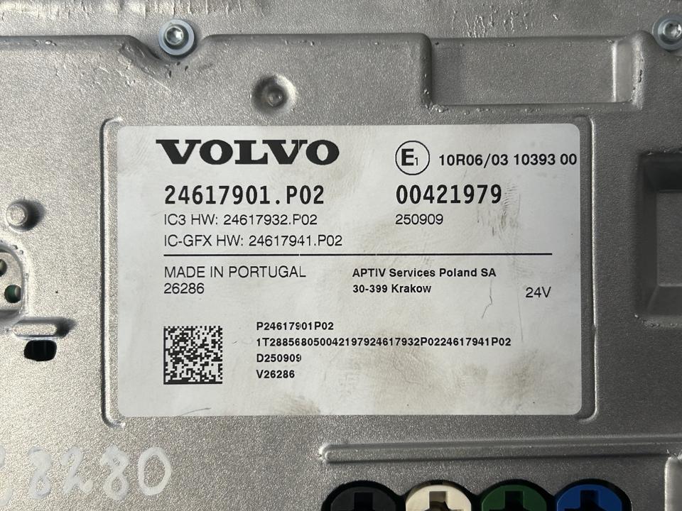 Instrument cluster 24617901 Volvo Trucks FH III 2025